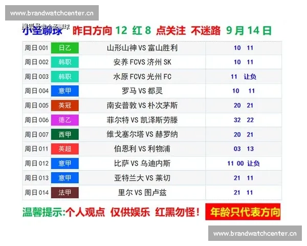 足球比赛结果500数据分析:全面解读近期赛事走势与胜负预测